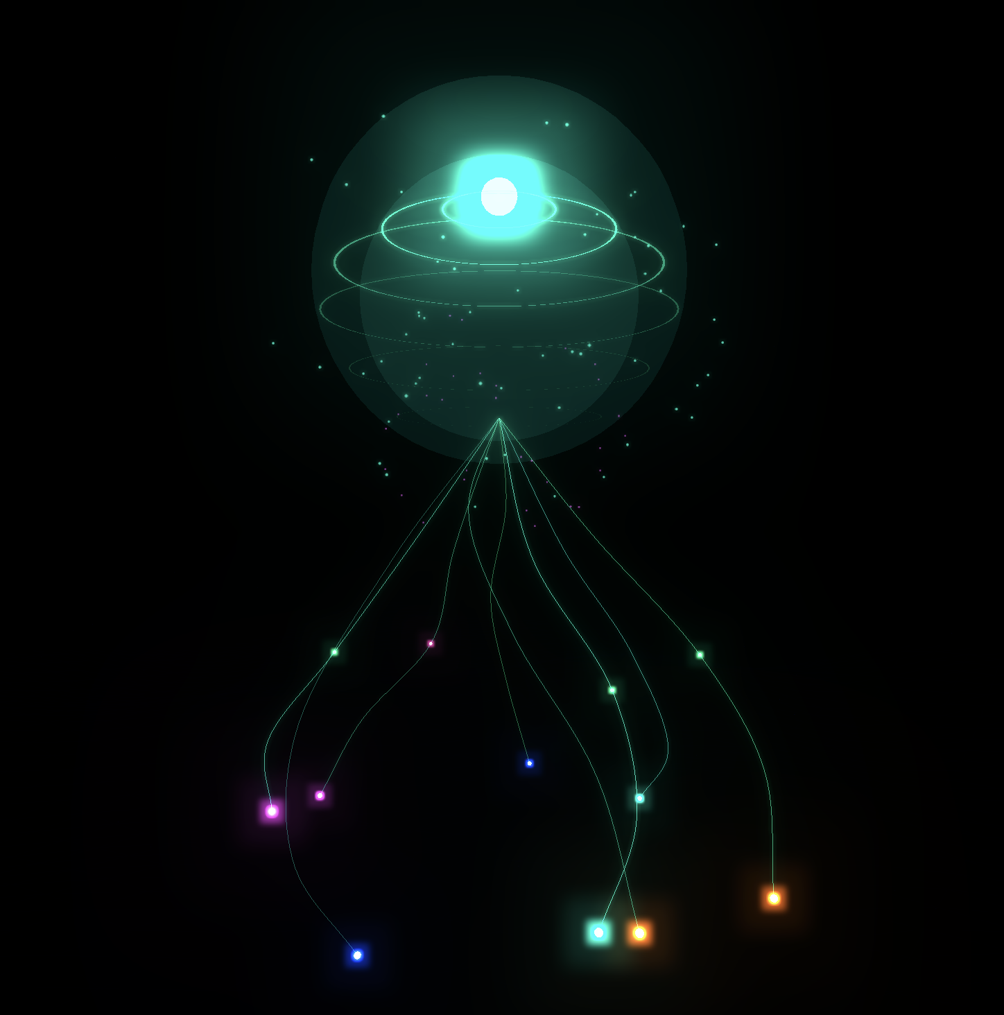 Abyss